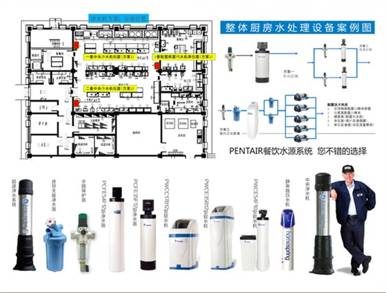 最全面的酒店餐飲廚房系統(tǒng)凈水方案