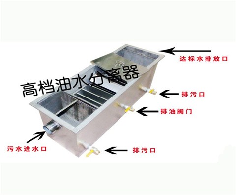 無動力油水分離器