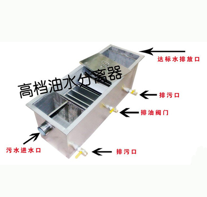 油水分離器廠家