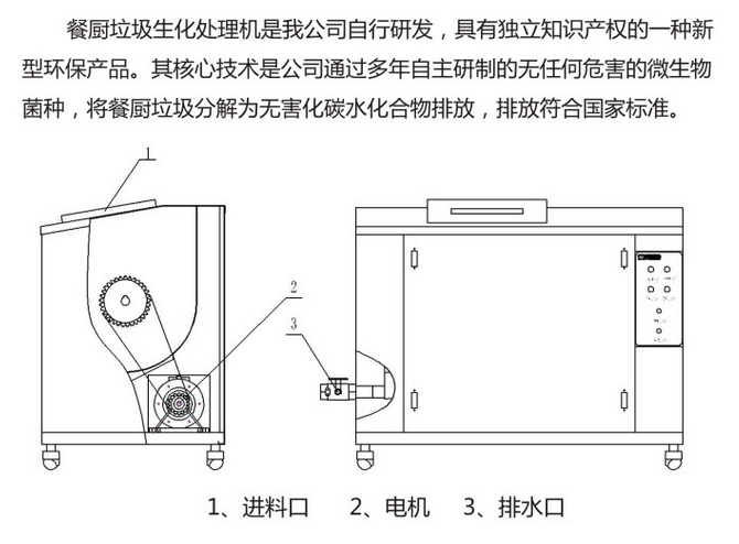 餐廚垃圾處理器2.jpg